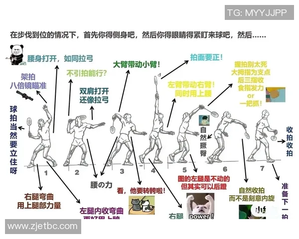 羽毛球巨献：深入解析深圳羽毛球队默契配合与战术运用的秘密